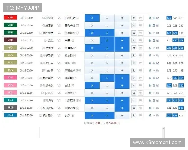 凯发老哥教你如何选择最优的体育竞猜方案,提升中奖几率 凯发老哥教你如何选择最优的体育竞猜方案,提升中奖几率