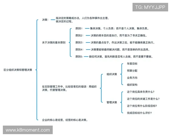 天生赢家一触即发：掌握关键时刻的决策技巧与实战经验
