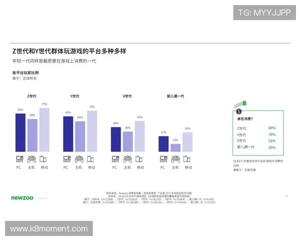 凯发龙虎:多样化游戏模式满足不同玩家的娱乐需求 凯发龙虎:多样化游戏模式满足不同玩家的娱乐需求