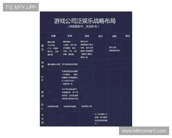多角度分析ag视讯技巧打法,助你灵活应对各种复杂游戏局势 多角度分析ag视讯技巧打法,助你灵活应对各种复杂游戏局势
