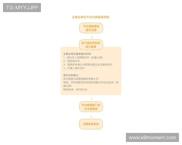 解析凯发彩票官网的注册流程与注意事项