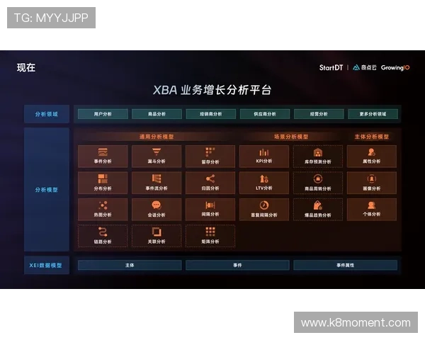 凯发娱乐客户端多平台兼容操作流程介绍 凯发娱乐客户端多平台兼容操作流程介绍