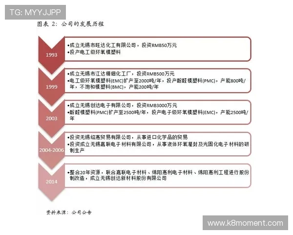 k8天生赢家：最新版本更新内容全面解析，助你把握每一次胜利的机会