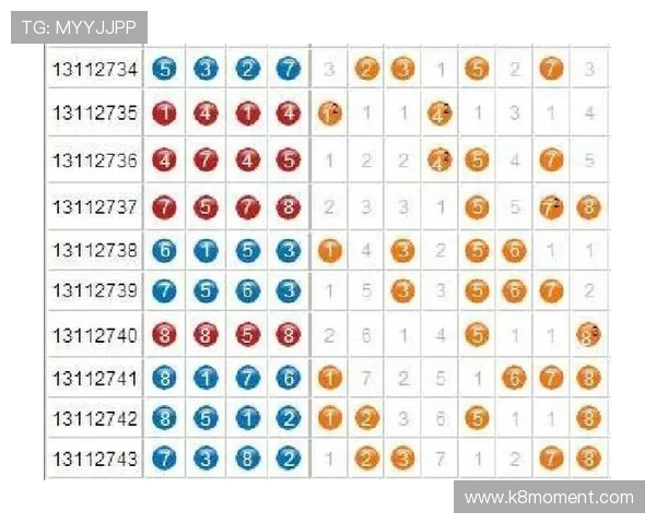 押庄龙虎投注策略指南,提升你的胜率和盈利空间 押庄龙虎投注策略指南,提升你的胜率和盈利空间