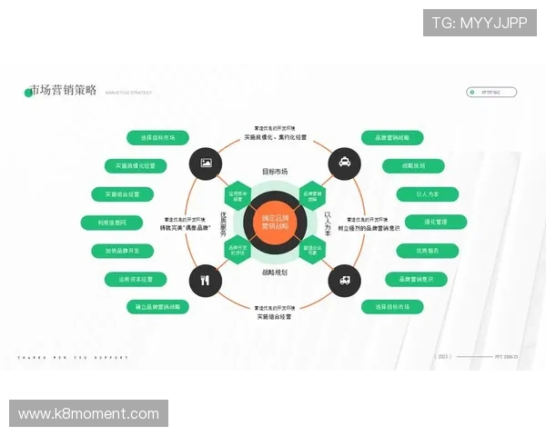 K8亚娱集团在网络游戏行业中的品牌影响力与市场竞争优势详解