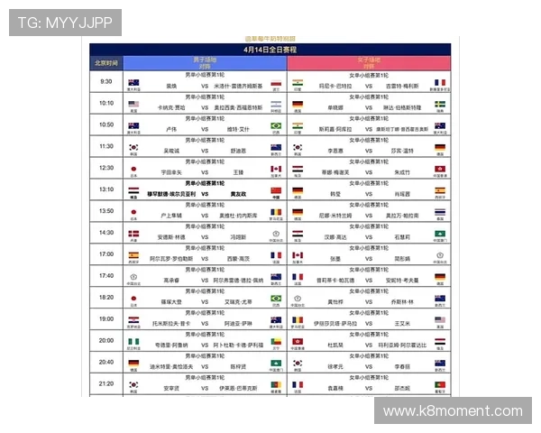 2026年世界杯时间表国家队比赛时间及重要赛事日程一览