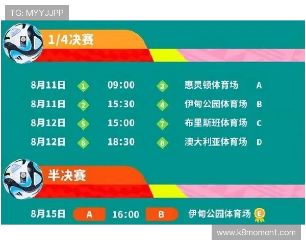 世界杯海地对苏格兰比赛交通攻略，提供最佳出行方案和交通路线推荐